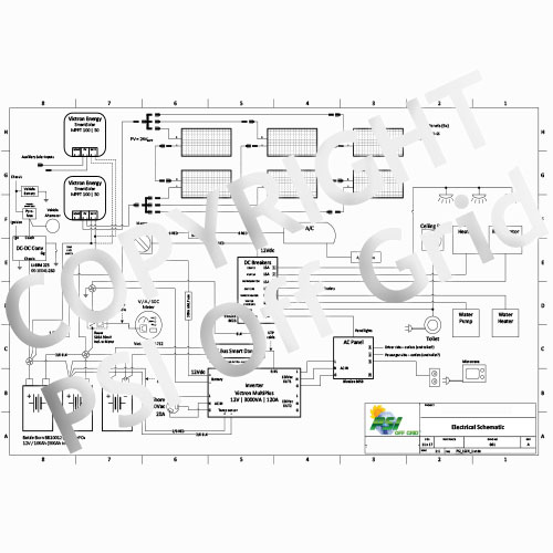GlampMaster Premier Mobile Solar Package